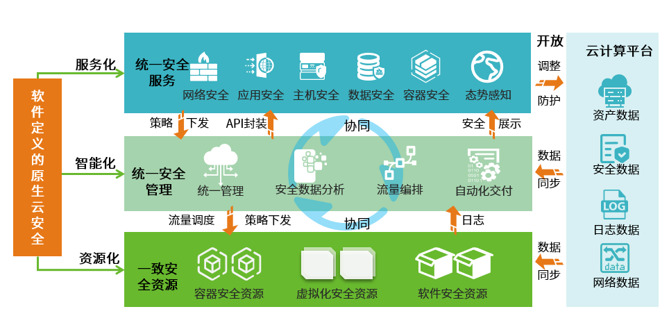 绿盟.png