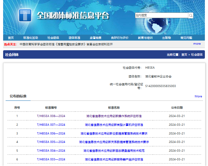 团体标准.png