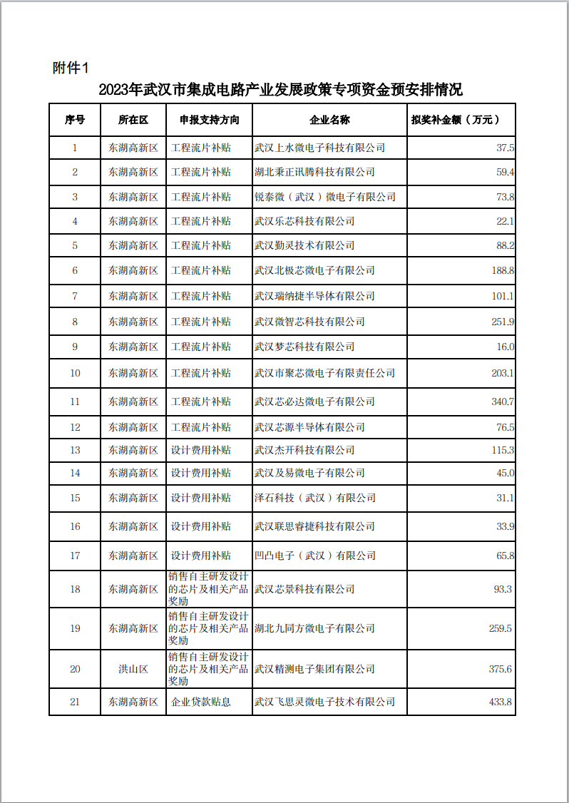 集成电路.png