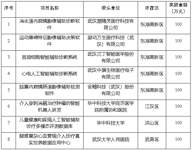 微信图片_2025-09-15_172846_649.png 微信图片_2025-09-15_172846_649.png